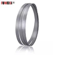 ایکسائز بینڈسو بلیڈ